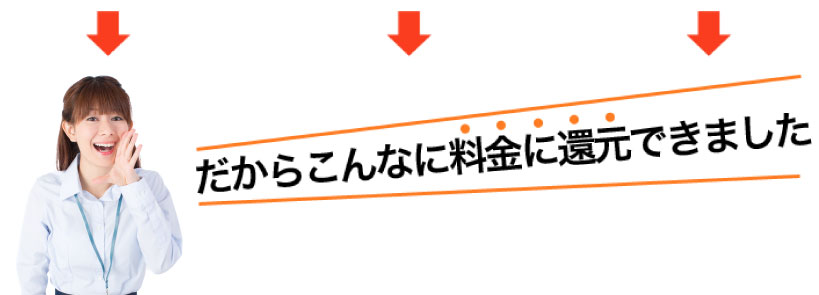 だからこんなに料金に還元出来ました